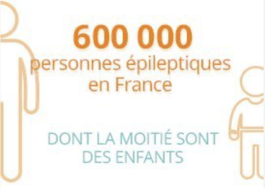L’épilepsie : les soins énergétiques peuvent-ils aider ?